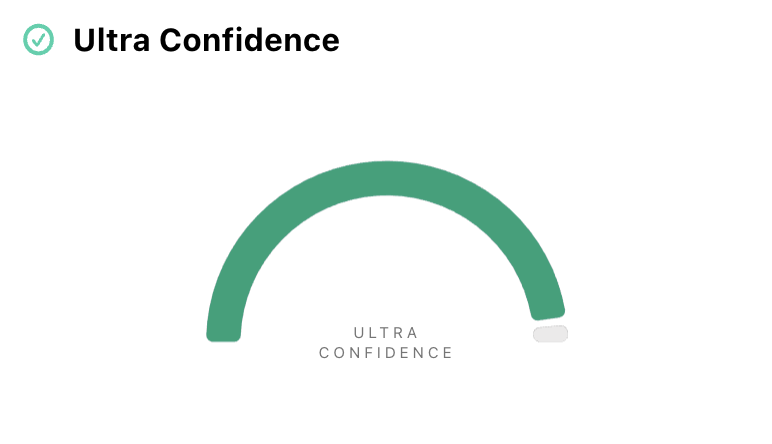 Confidence score gauge