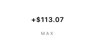Max gain and min loss display