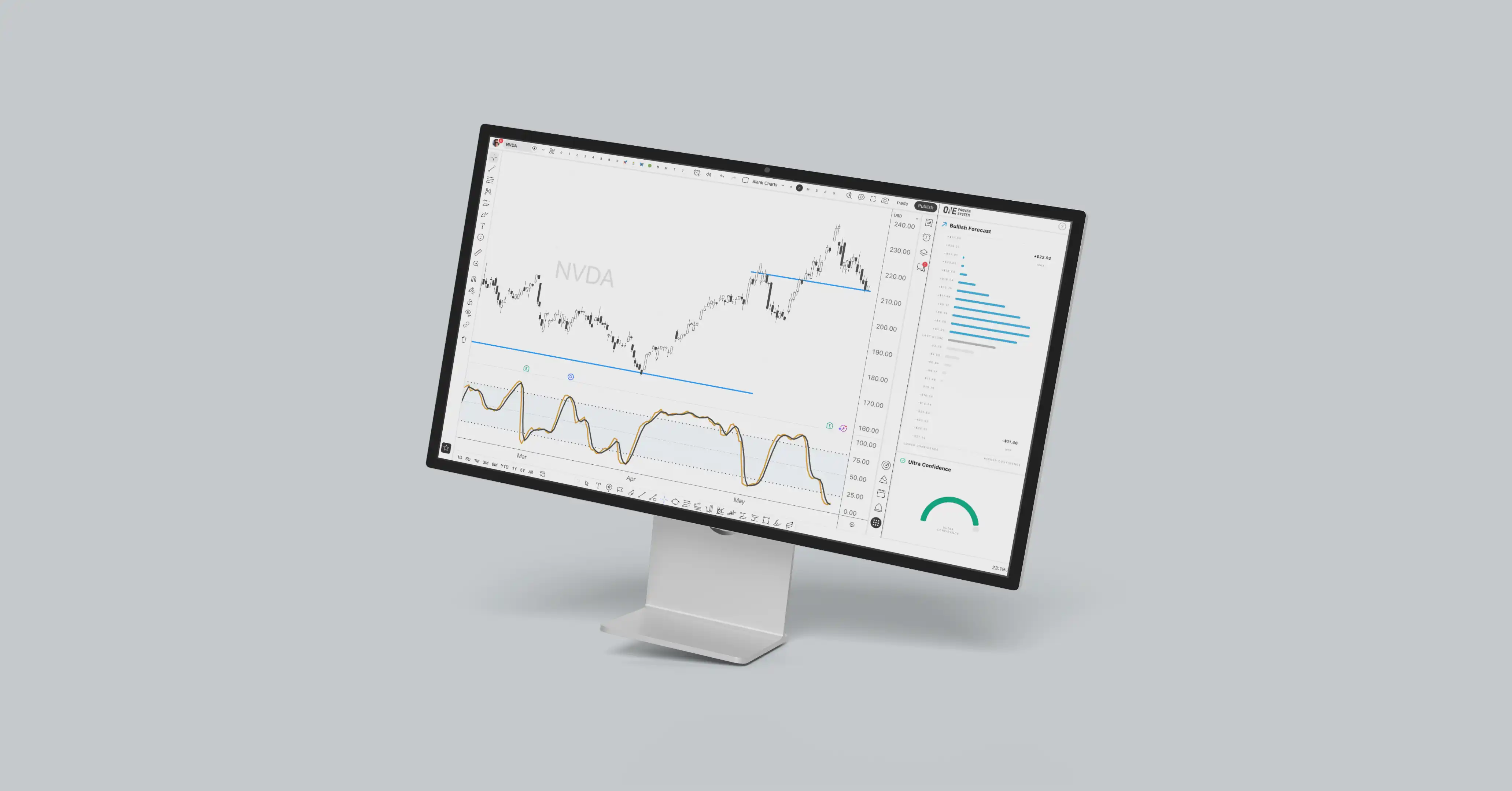 OPS signup on iMac
